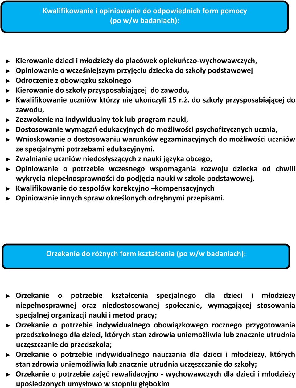 do szkoły przysposabiającej do zawodu, Zezwolenie na indywidualny tok lub program nauki, Dostosowanie wymagań edukacyjnych do możliwości psychofizycznych ucznia, Wnioskowanie o dostosowaniu warunków
