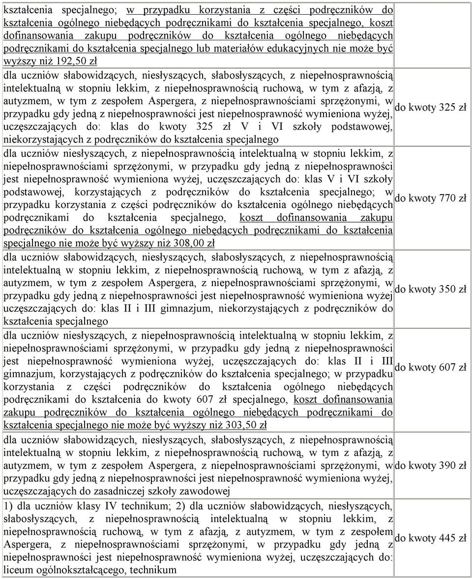 sprzężonymi, w do kwoty 325 zł uczęszczających do: klas do kwoty 325 zł V i VI szkoły podstawowej, niekorzystających z podręczników do kształcenia specjalnego dla uczniów niesłyszących, z