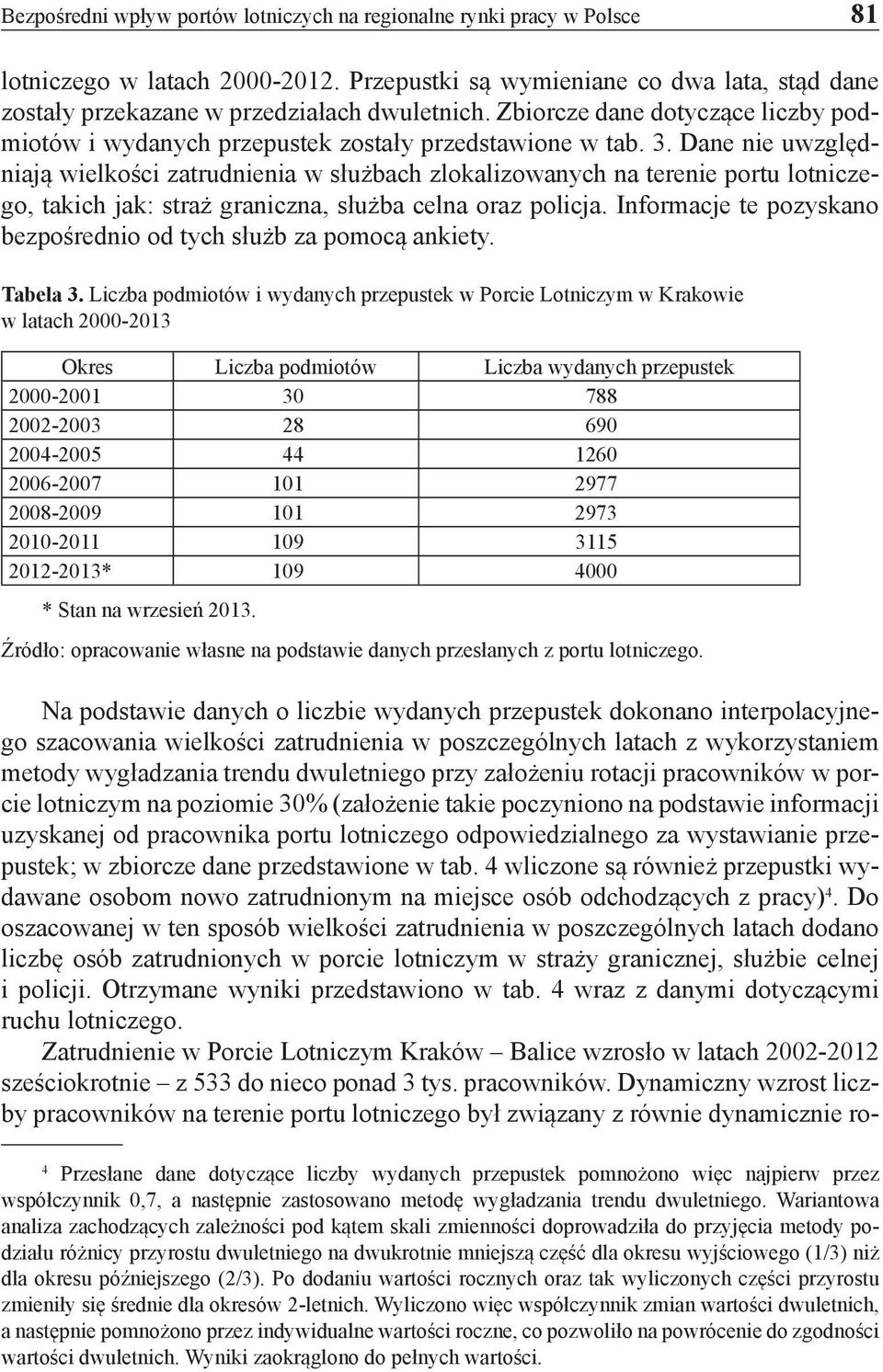 Dane nie uwzględniają wielkości zatrudnienia w służbach zlokalizowanych na terenie portu lotniczego, takich jak: straż graniczna, służba celna oraz policja.