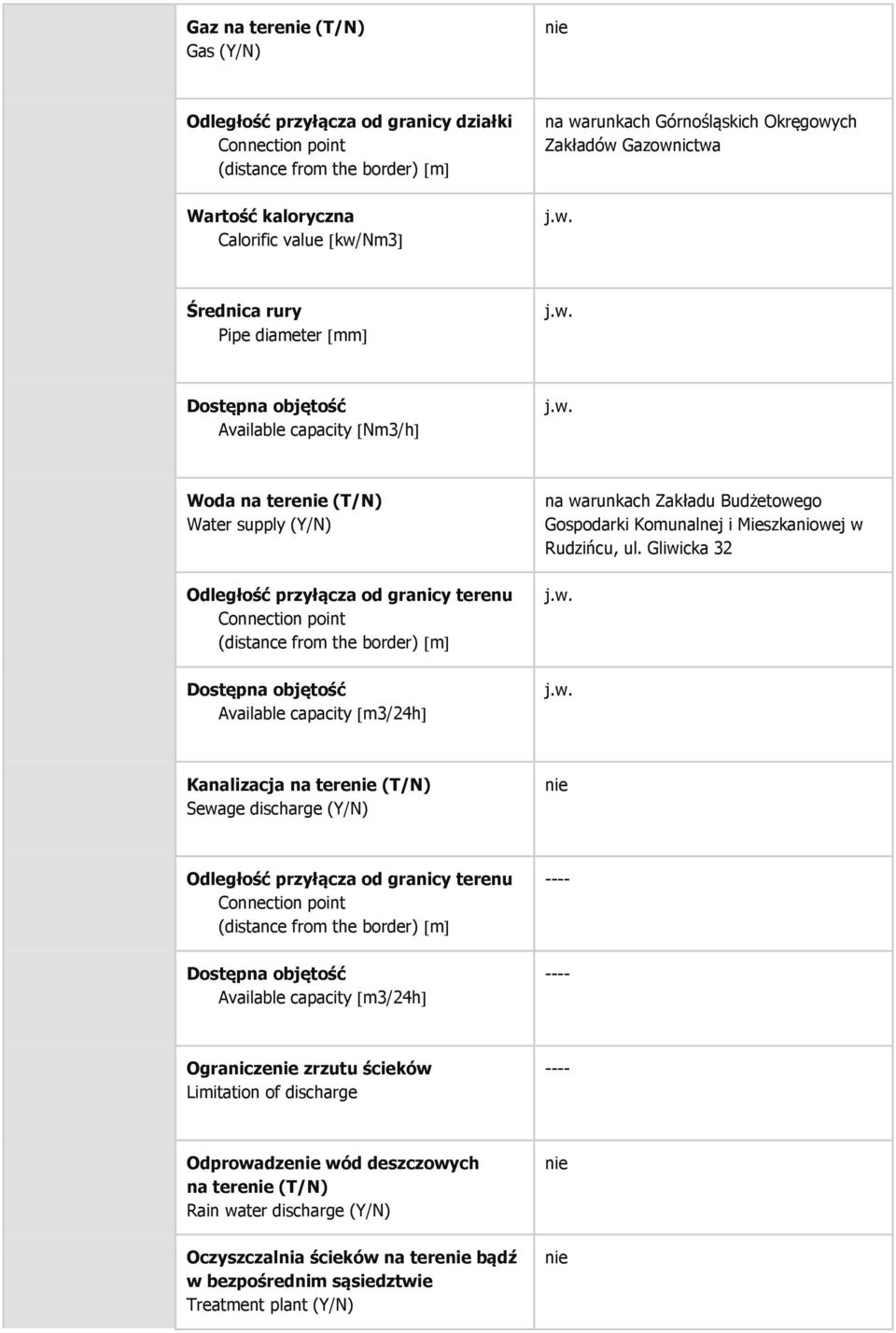 Gospodarki Komunalnej i Mieszkaniowej w Rudzińcu, ul.