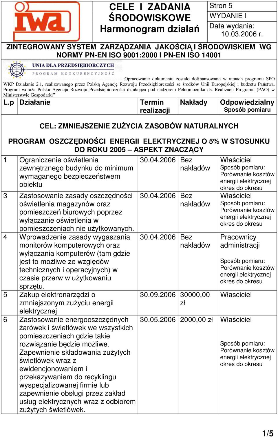 1, realizowanego przez Polsk Agencj Rozwoju Przedsibiorczoci ze rodków Unii Europejskiej i budetu Pastwa. Program wdraa Polska Agencja Rozwoju Przedsibiorczoci działajca pod nadzorem a ds.