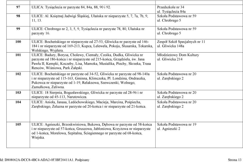 100 ULICE: Bocheńskiego nr nieparzyste od 27-53, Gliwicka nr parzyste od 146-184 i nr nieparzyste od 169-213, Kupca, Lelewela, Pokoju, Ślusarska, Tokarska, Wolskiego, Wyplera.