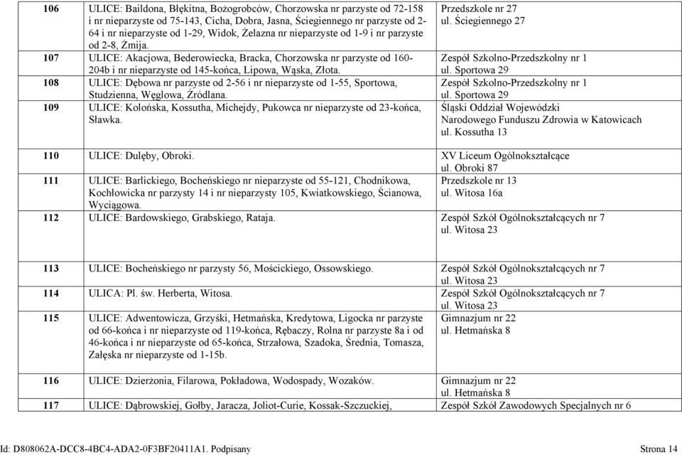108 ULICE: Dębowa nr parzyste od 2-56 i nr nieparzyste od 1-55, Sportowa, Studzienna, Węglowa, Źródlana. 109 ULICE: Kolońska, Kossutha, Michejdy, Pukowca nr nieparzyste od 23-końca, Sławka.
