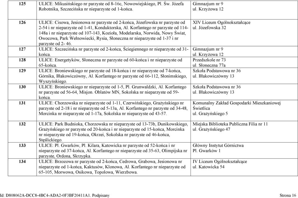 Korfantego nr parzyste od 114-148a i nr nieparzyste od 107-143, Kozioła, Modelarska, Norwida, Nowy Świat, Owocowa, Park Wełnowiecki, Rysia, Słoneczna nr nieparzyste od 1-37 i nr parzyste od 2-46.