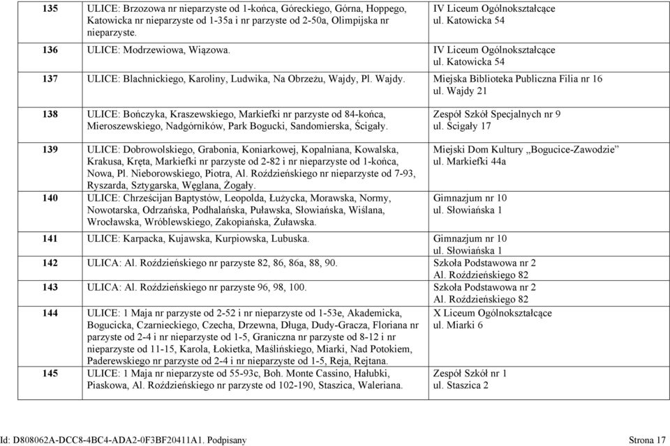 Wajdy 21 138 ULICE: Bończyka, Kraszewskiego, Markiefki nr parzyste od 84-końca, Mieroszewskiego, Nadgórników, Park Bogucki, Sandomierska, Ścigały. Zespół Szkół Specjalnych nr 9 ul.