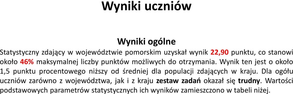 Wynik ten jest o około 1,5 punktu procentowego niższy od średniej dla populacji zdających w kraju.