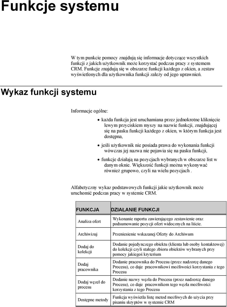 Wykaz funkcji systemu Informacje ogólne: każda funkcja jest uruchamiana przez jednokrotne kliknięcie lewym przyciskiem myszy na nazwie funkcji, znajdującej się na pasku funkcji każdego z okien, w