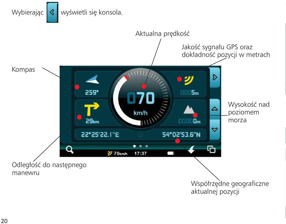 pozycji w metrach Kompas Wysokość nad poziomem morza W