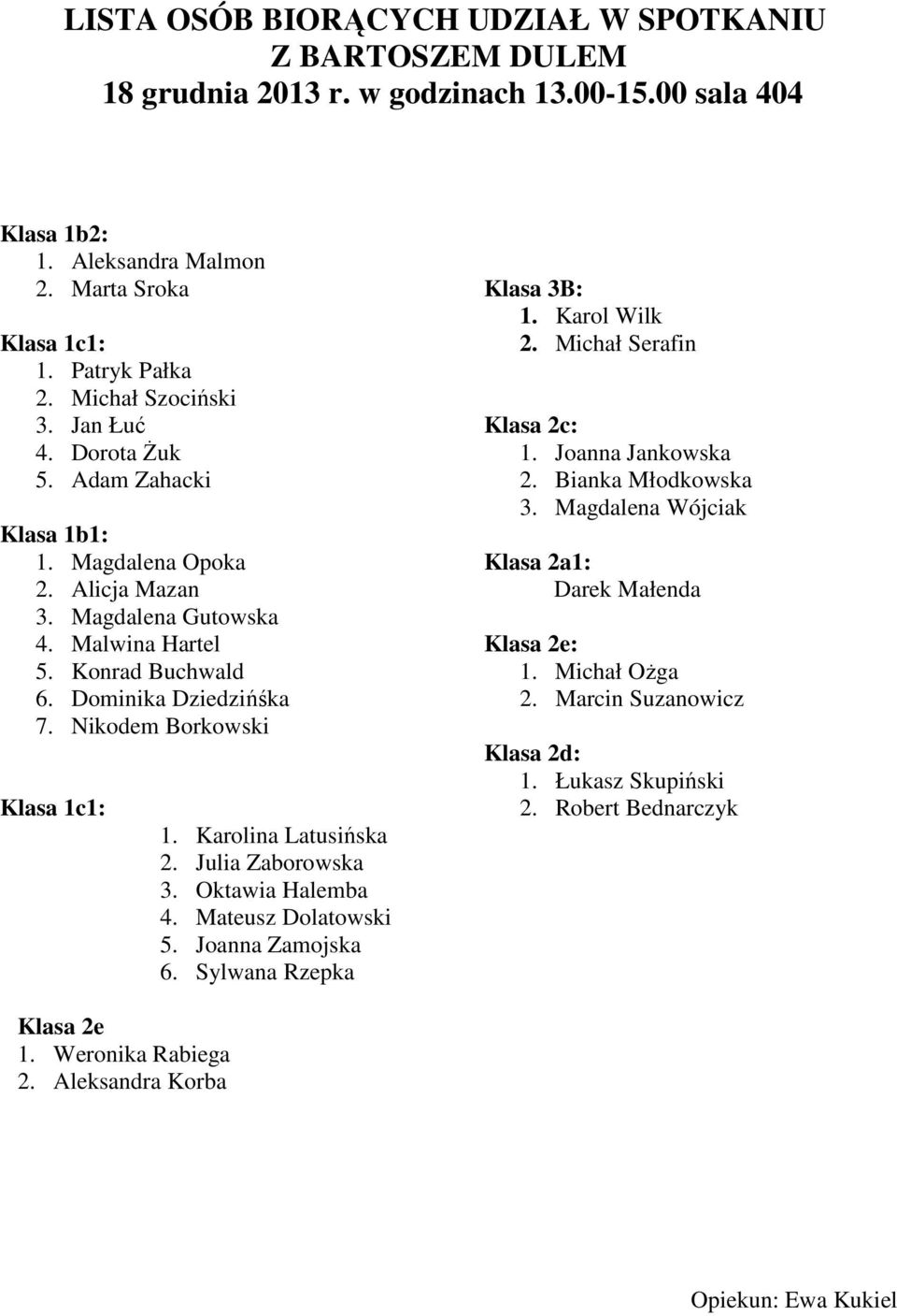 Nikodem Borkowski Klasa 1c1: 1. Karolina Latusińska 2. Julia Zaborowska 3. Oktawia Halemba 4. Mateusz Dolatowski 5. Joanna Zamojska 6. Sylwana Rzepka Klasa 3B: 1. Karol Wilk 2.