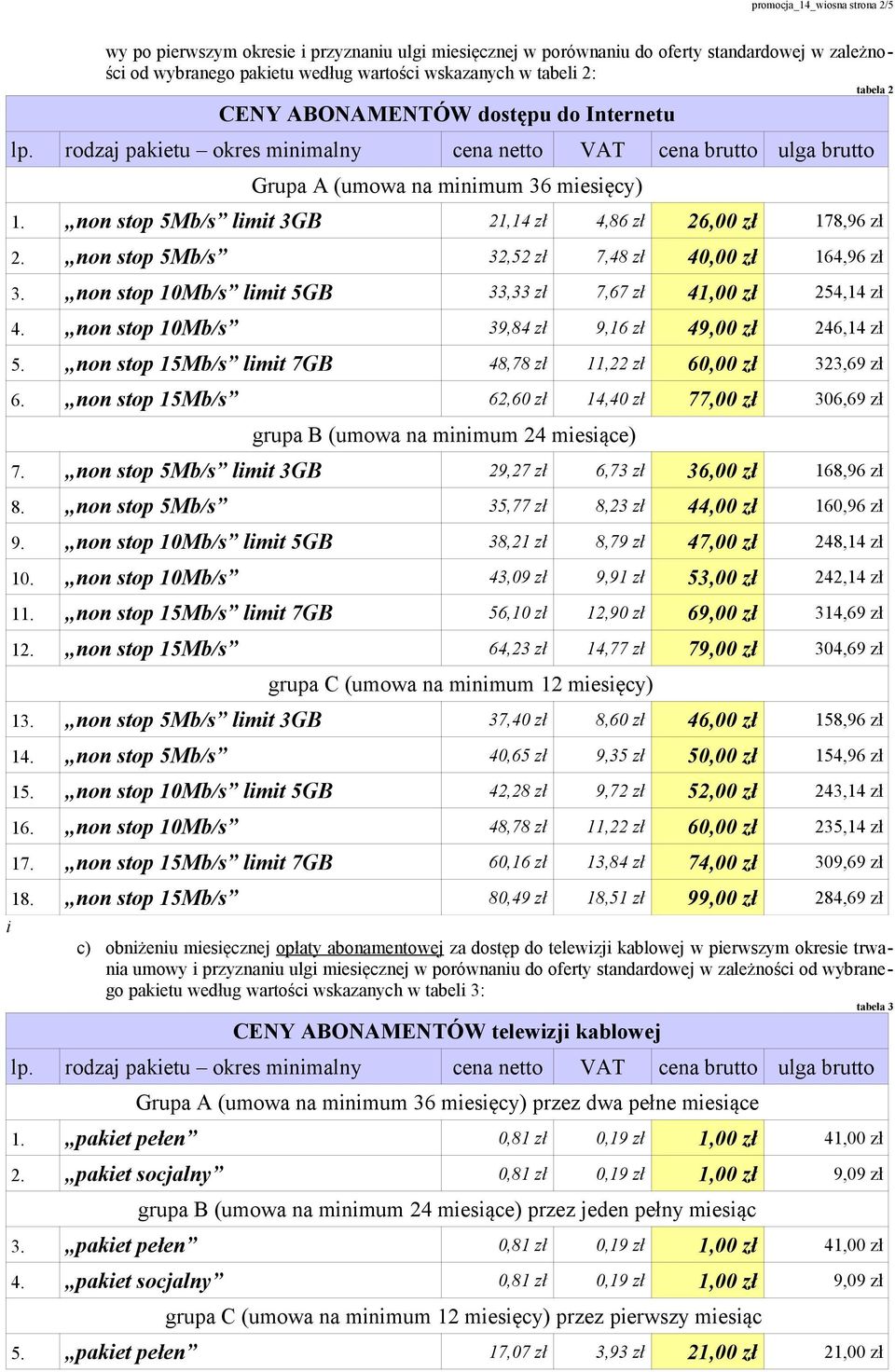 non stop 10Mb/s lmt 5GB 33,33 zł 7,67 zł 41,00 zł 254,14 zł 4. non stop 10Mb/s 39,84 zł 9,16 zł 49,00 zł 246,14 zł 5. non stop 15Mb/s lmt 7GB 48,78 zł 11,22 zł 60,00 zł 323,69 zł 6.