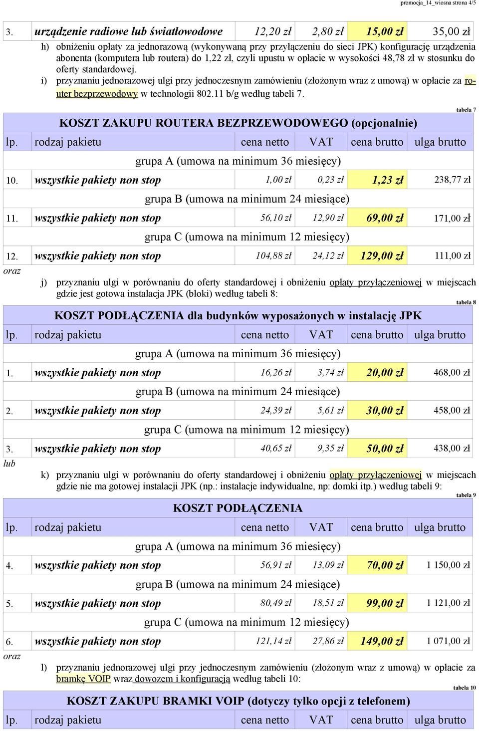 czyl upustu w opłace w wysokośc 48,78 zł w stosunku do oferty standardowej.