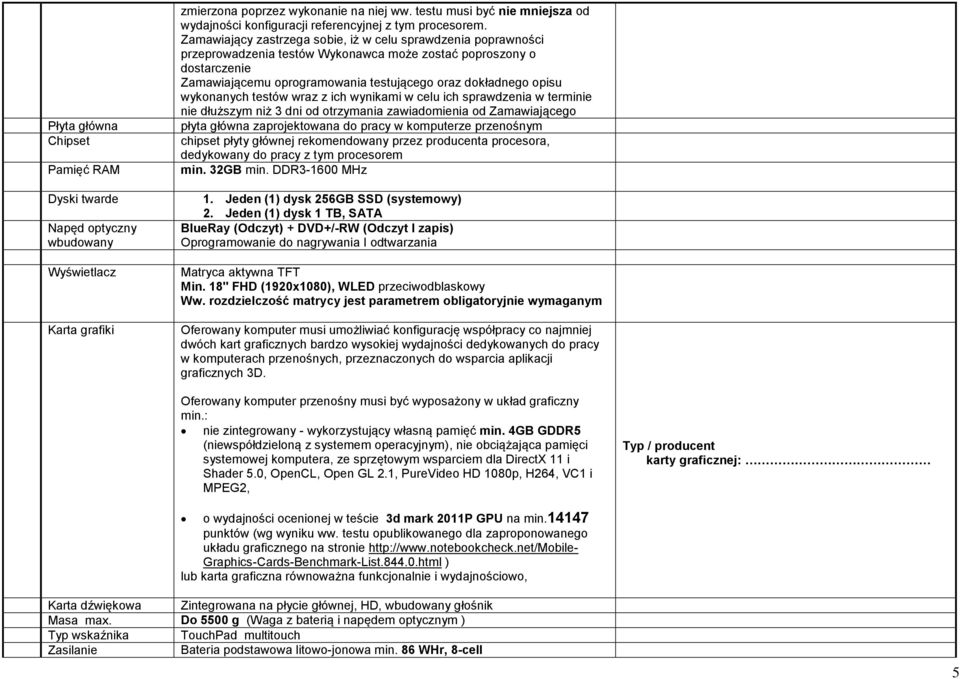 Zamawiający zastrzega sobie, iż w celu sprawdzenia poprawności przeprowadzenia testów Wykonawca może zostać poproszony o dostarczenie Zamawiającemu oprogramowania testującego oraz dokładnego opisu