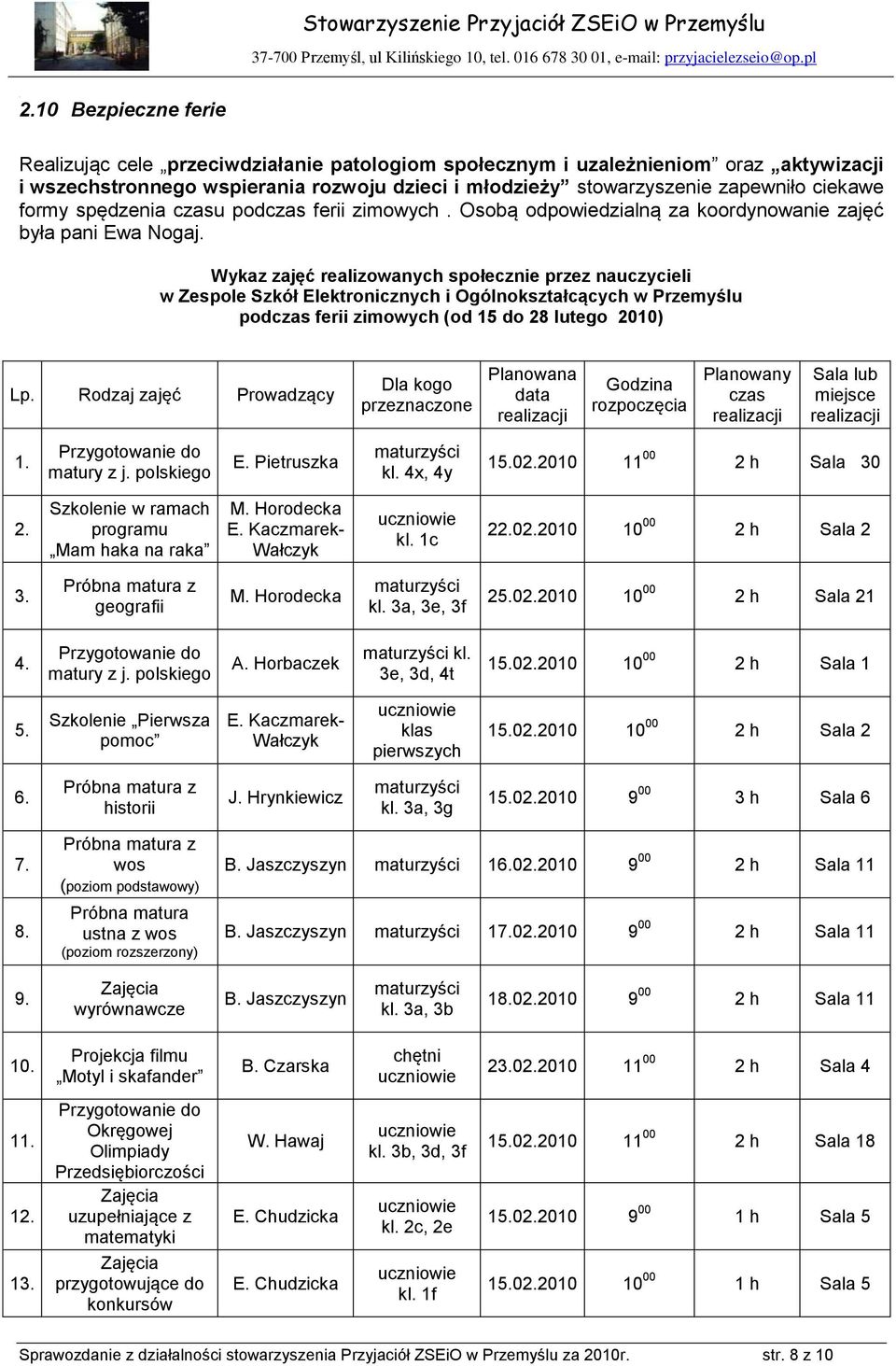 Wykaz zajęć realizowanych społecznie przez nauczycieli w Zespole Szkół Elektronicznych i Ogólnokształcących w Przemyślu podczas ferii zimowych (od 15 do 28 lutego 2010) Lp.