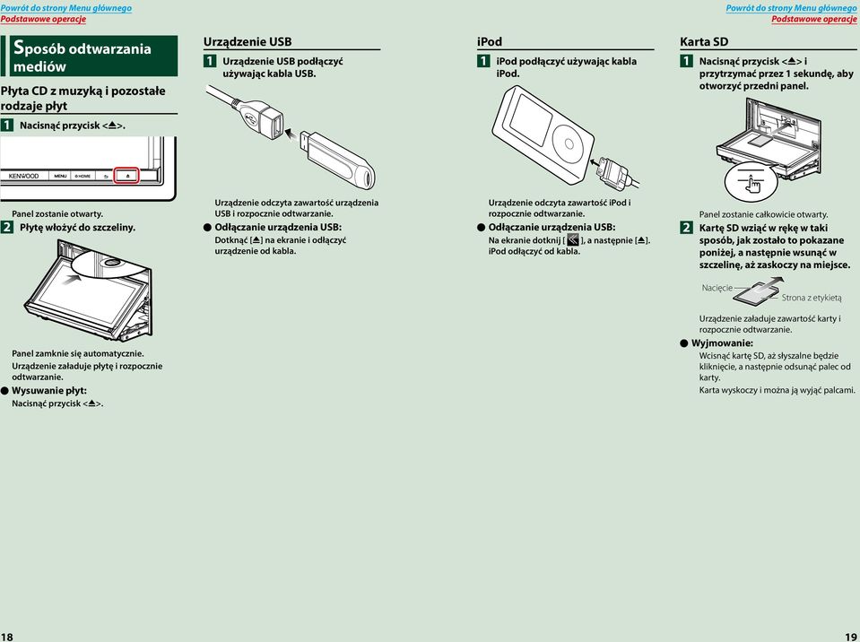 Płytę włożyć do szczeliny. Urządzenie odczyta zawartość urządzenia USB i rozpocznie odtwarzanie. ööodłączanie urządzenia USB: Dotknąć [G] na ekranie i odłączyć urządzenie od kabla.