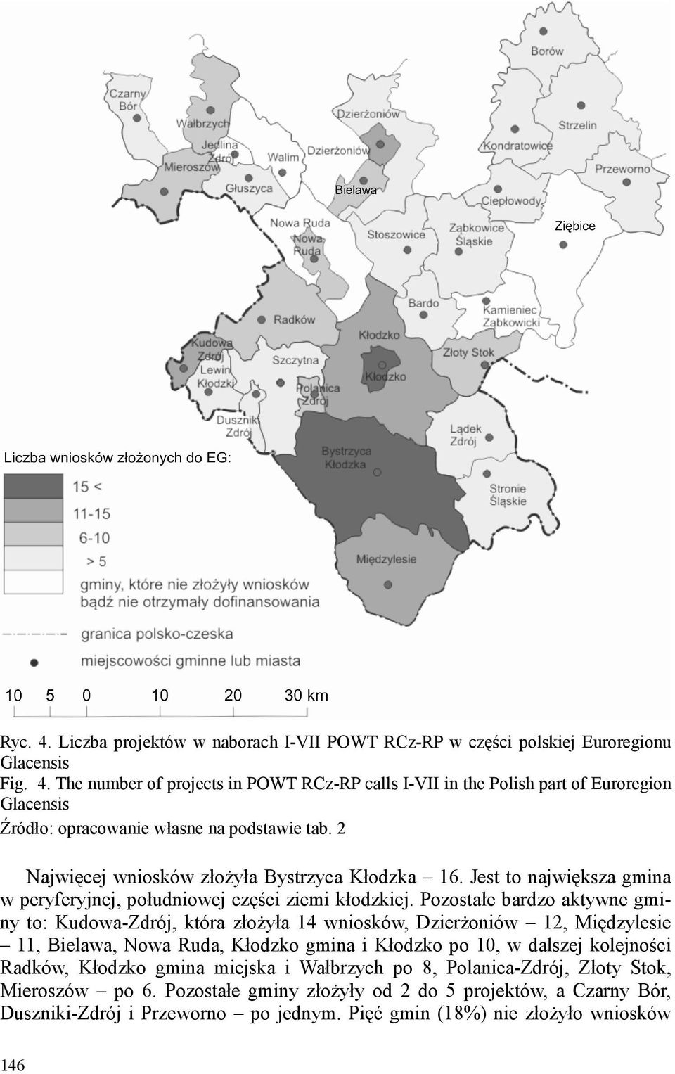 Pozostałe bardzo aktywne gminy to: Kudowa-Zdrój, która złożyła 14 wniosków, Dzierżoniów 12, Międzylesie 11, Bielawa, Nowa Ruda, Kłodzko gmina i Kłodzko po 10, w dalszej kolejności Radków,