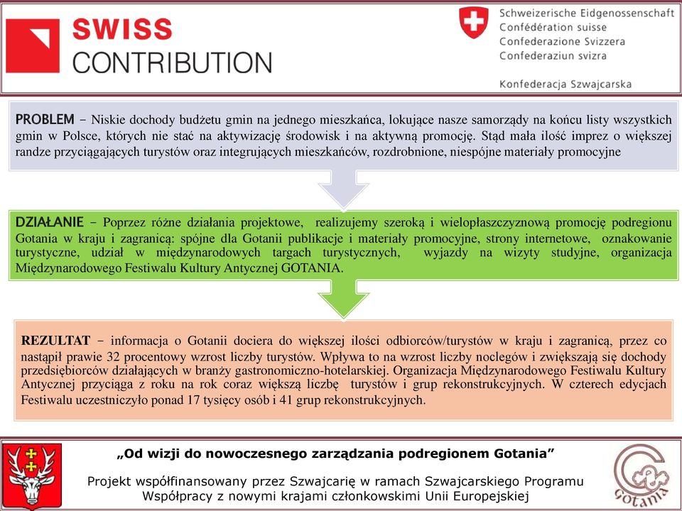 realizujemy szeroką i wielopłaszczyznową promocję podregionu Gotania w kraju i zagranicą: spójne dla Gotanii publikacje i materiały promocyjne, strony internetowe, oznakowanie turystyczne, udział w