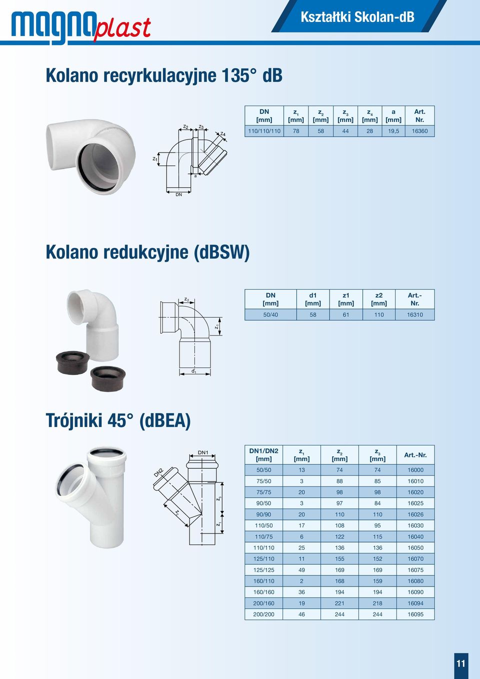 50/40 58 61 110 16310 d 1 Trójniki 45 (dbea) 1 1/2 z 3 2 50/50 13 74 74 16000 75/50 3 88 85 16010 75/75 20 98 98 16020 z2 z 3 90/50 3 97