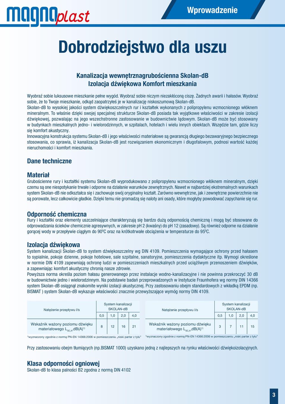 Skolan-dB to wysokiej jakości system dźwiękoszczelnych rur i kształtek wykonanych z polipropylenu wzmocnionego włóknem mineralnym.