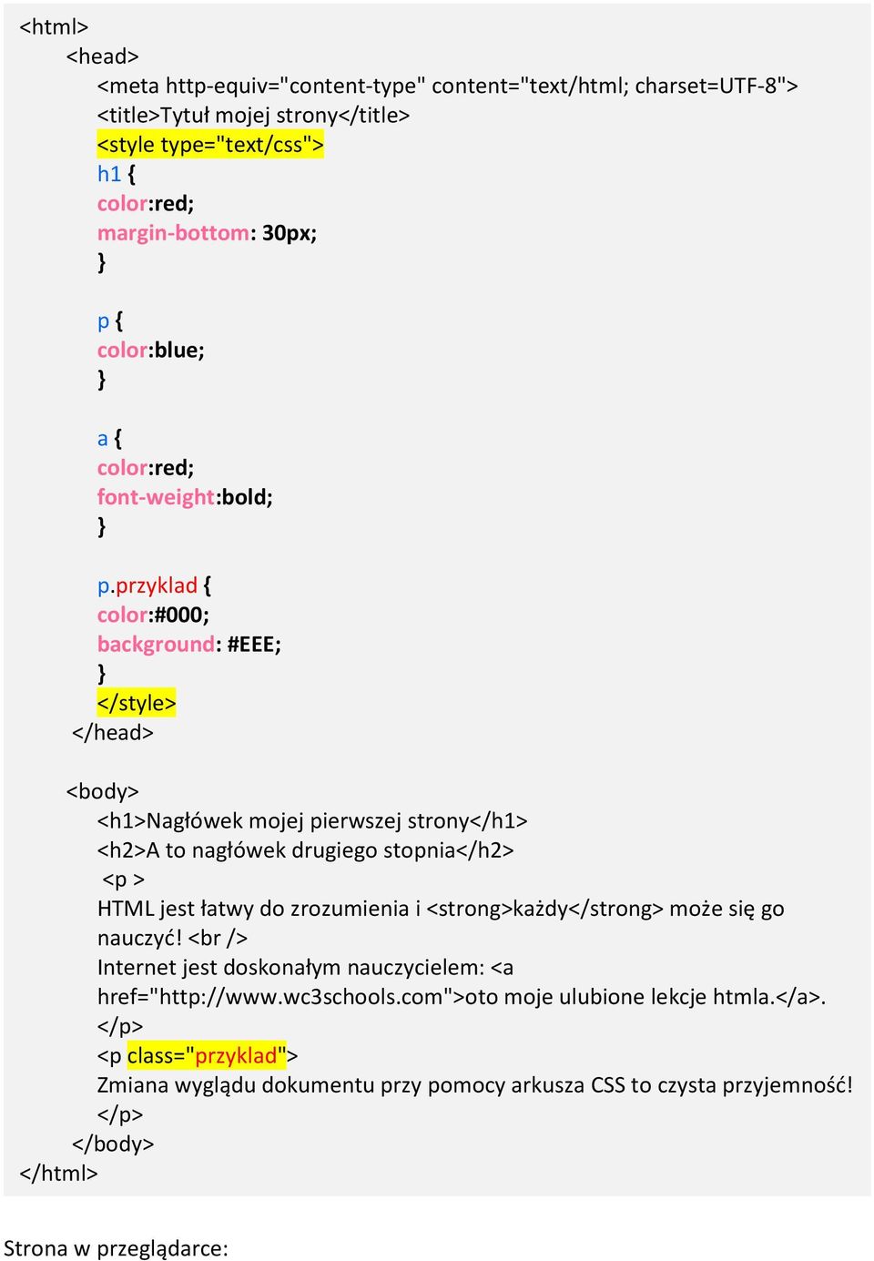 przyklad { color:#000; background: #EEE; </style> </head> <body> <h1>nagłówek mojej pierwszej strony</h1> <h2>a to nagłówek drugiego stopnia</h2> <p > HTML jest łatwy do