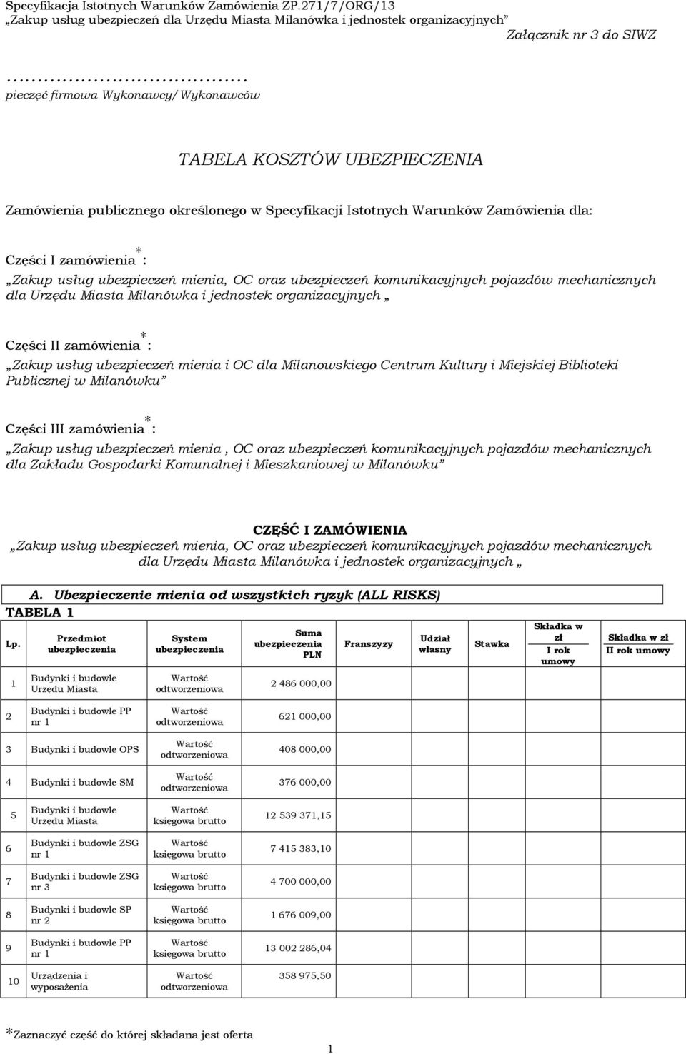 : Zakup usług ubezpieczeń mienia, OC oraz ubezpieczeń komunikacyjnych pojazdów mechanicznych dla Urzędu Miasta Milanówka i jednostek organizacyjnych Części II zamówienia : Zakup usług ubezpieczeń