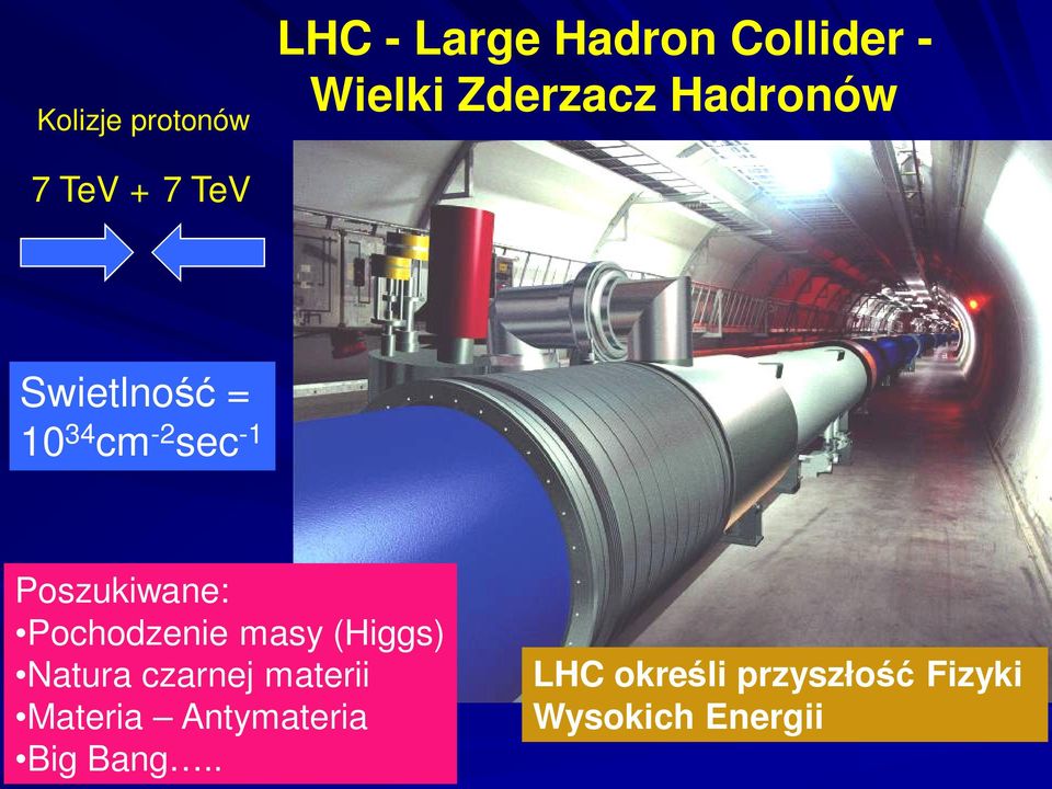 Poszukiwane: Pochodzenie masy (Higgs) Natura czarnej materii