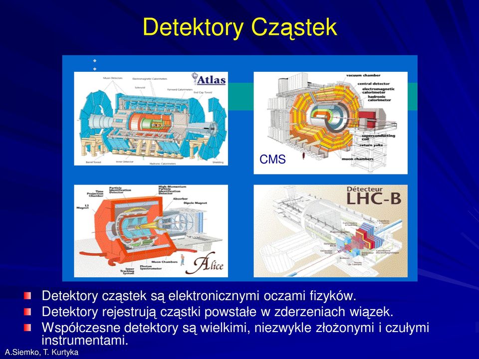 Detektory rejestrują cząstki powstałe w zderzeniach