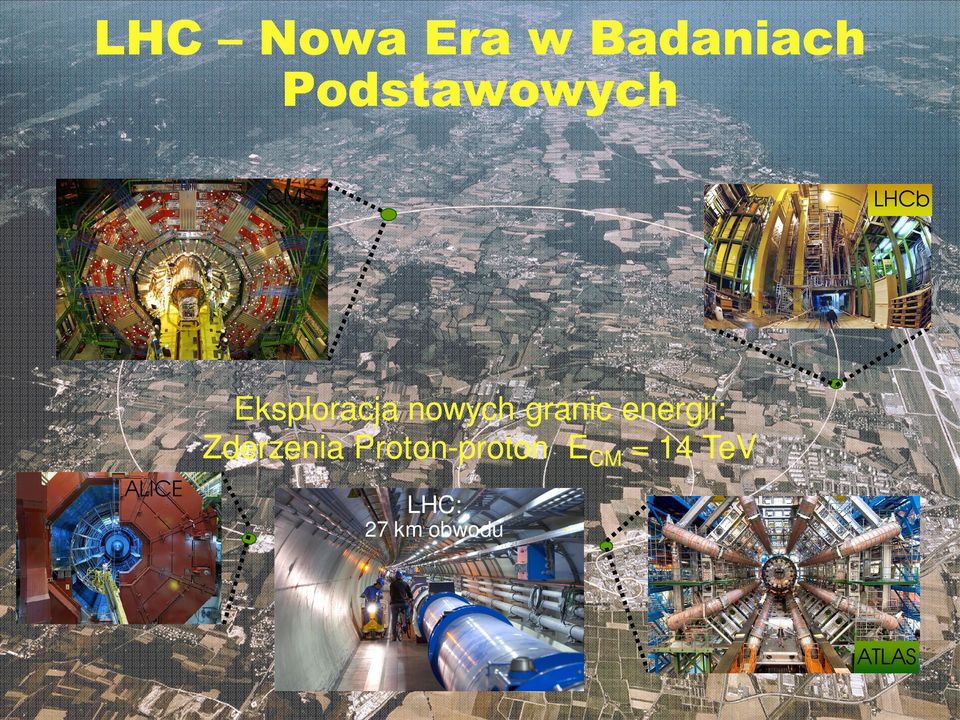 Proton-proton ECM = 14 TeV ALICE LHC: 27 km obwodu