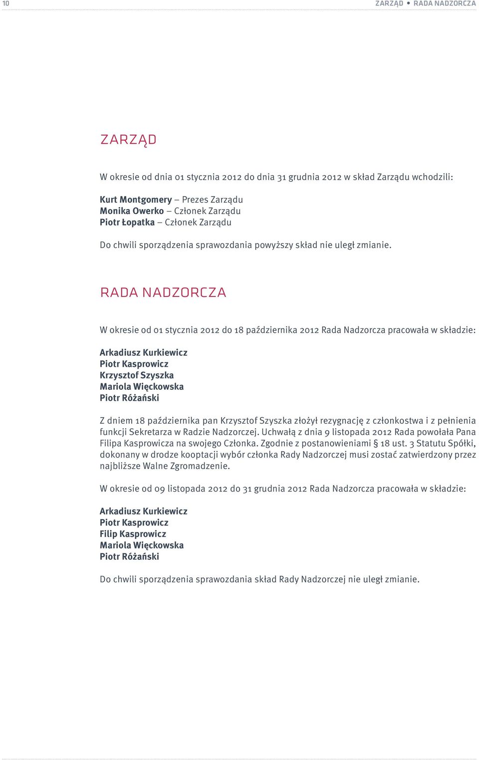 rada nadzorcza W okresie od 01 stycznia 2012 do 18 października 2012 Rada Nadzorcza pracowała w składzie: Arkadiusz Kurkiewicz Piotr Kasprowicz Krzysztof Szyszka Mariola Więckowska Piotr Różański Z