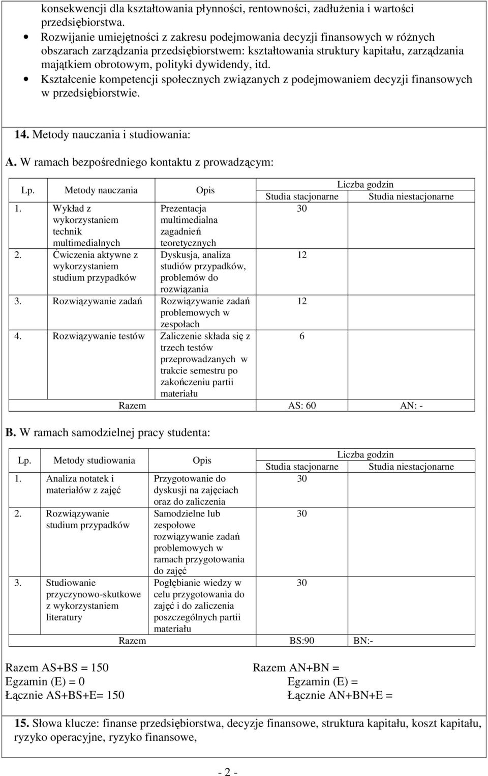 dywidendy, itd. Kształcenie kompetencji społecznych związanych z podejmowaniem decyzji finansowych w przedsiębiorstwie. 14. Metody nauczania i studiowania: A.