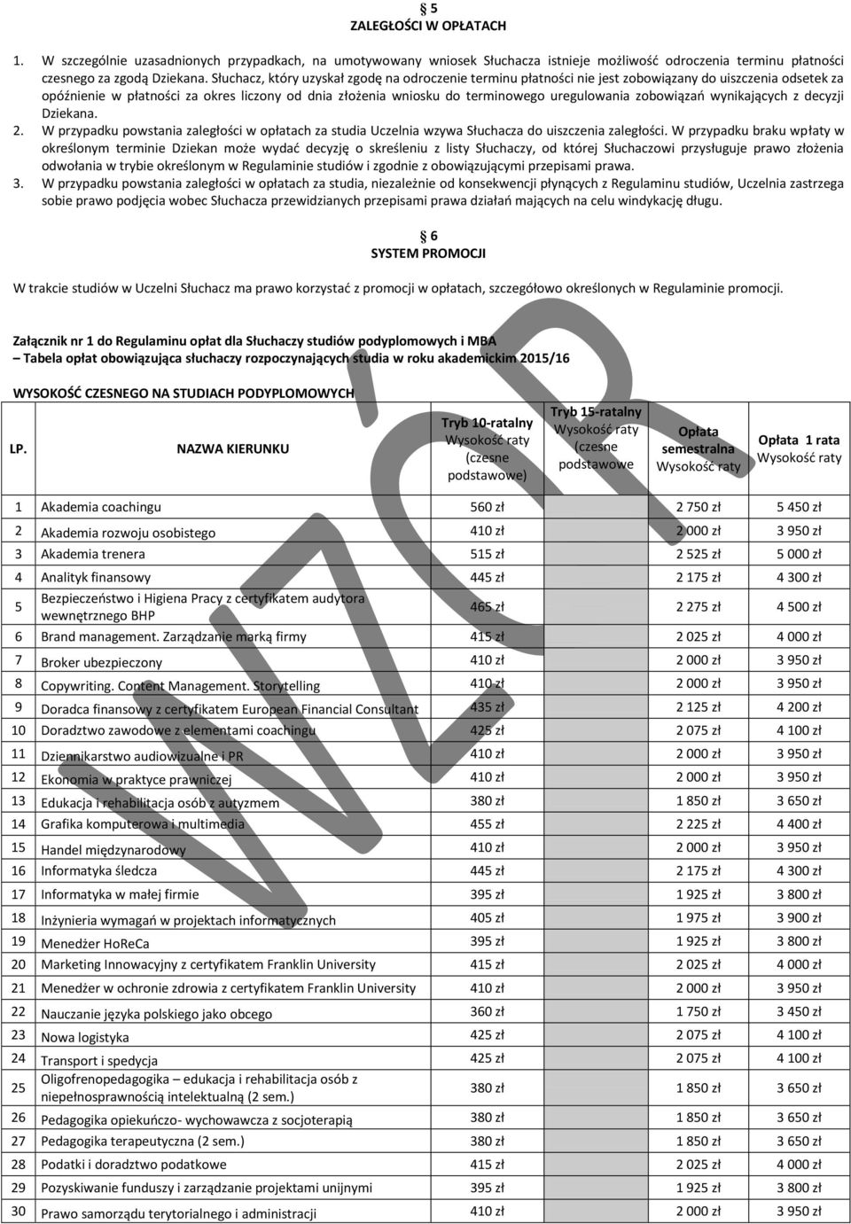 uregulowania zobowiązań wynikających z decyzji Dziekana. 2. W przypadku powstania zaległości w opłatach za studia Uczelnia wzywa Słuchacza do uiszczenia zaległości.