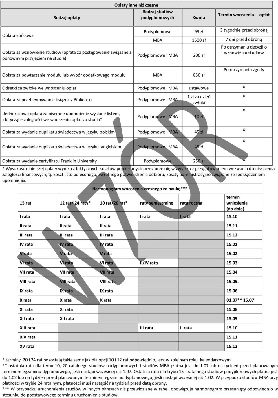 Po otrzymaniu zgody Odsetki za zwłokę we wnoszeniu opłat ustawowe Opłata za przetrzymywanie książek z Biblioteki Jednorazowa opłata za pisemne upomnienie wysłane listem, dotyczące zaległości we