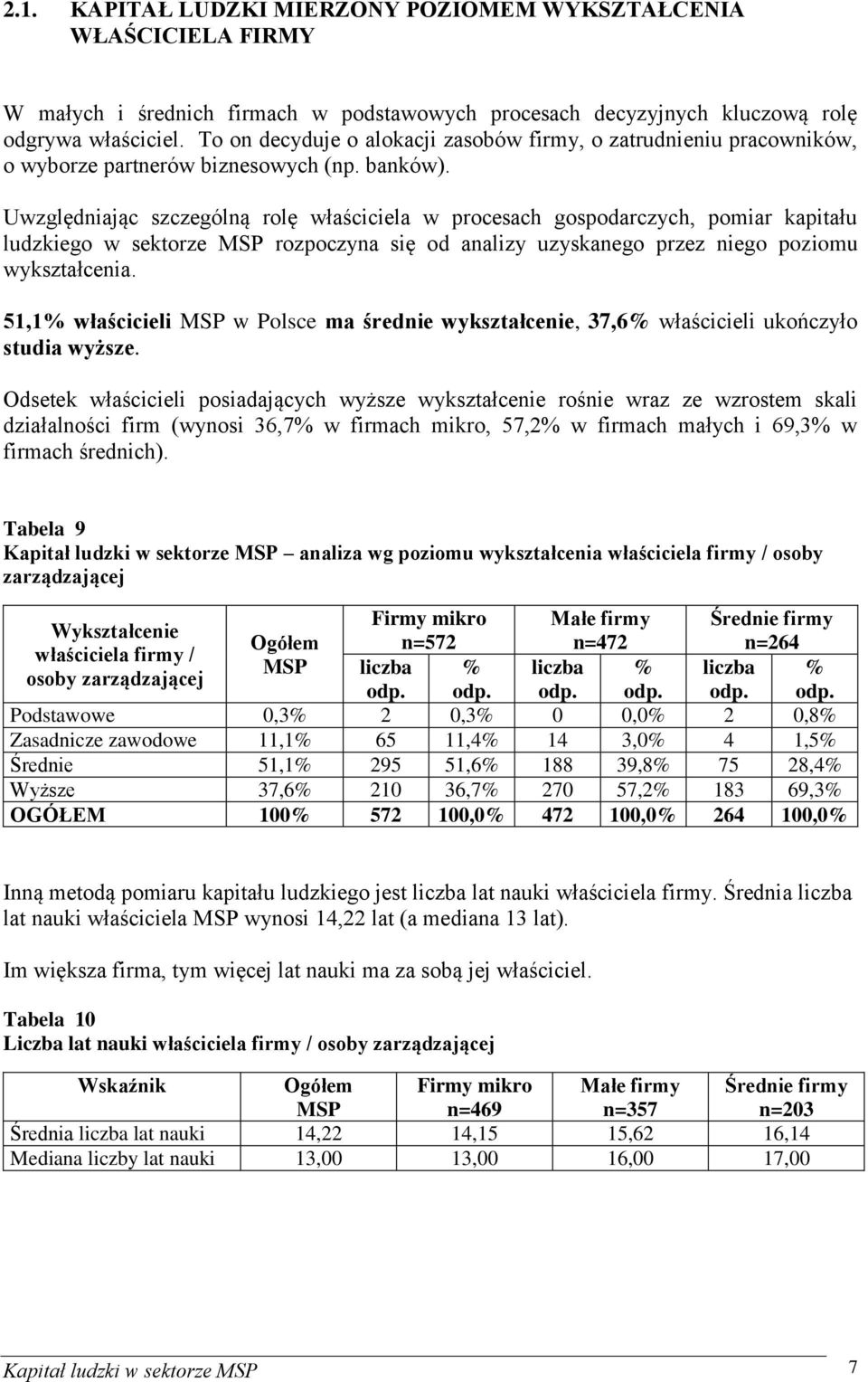 Uwzględniając szczególną rolę właściciela w procesach gospodarczych, pomiar kapitału ludzkiego w sektorze MSP rozpoczyna się od analizy uzyskanego przez niego poziomu wykształcenia.