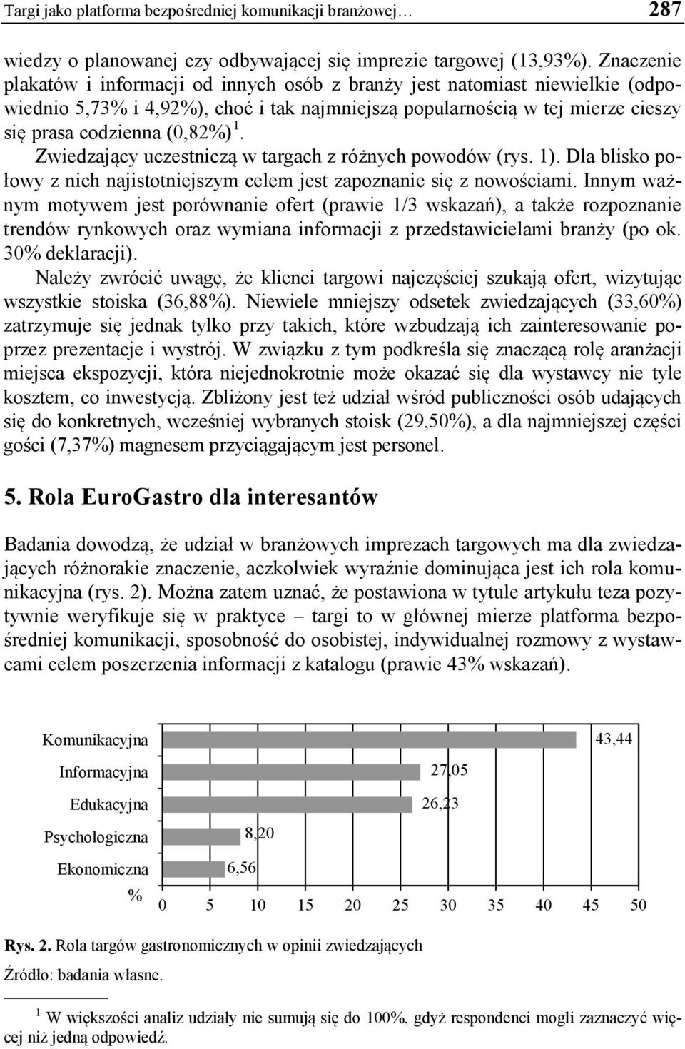 Zwiedzający uczestniczą w targach z różnych powodów (rys. 1). Dla blisko połowy z nich najistotniejszym celem jest zapoznanie się z nowościami.