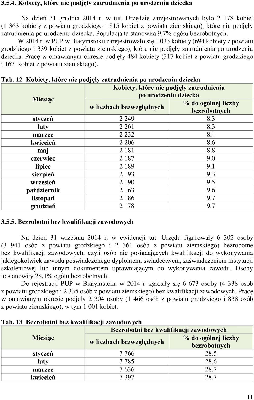 Populacja ta stanowiła 9,7% ogółu bezrobotnych. W 2014 r.