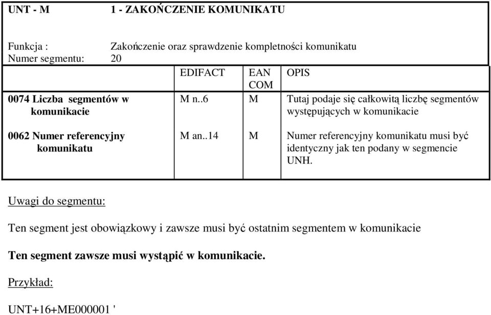 .6 M Tutaj podaje si całkowit liczb segmentów wystpujcych w komunikacie 0062 Numer referencyjny komunikatu M an.