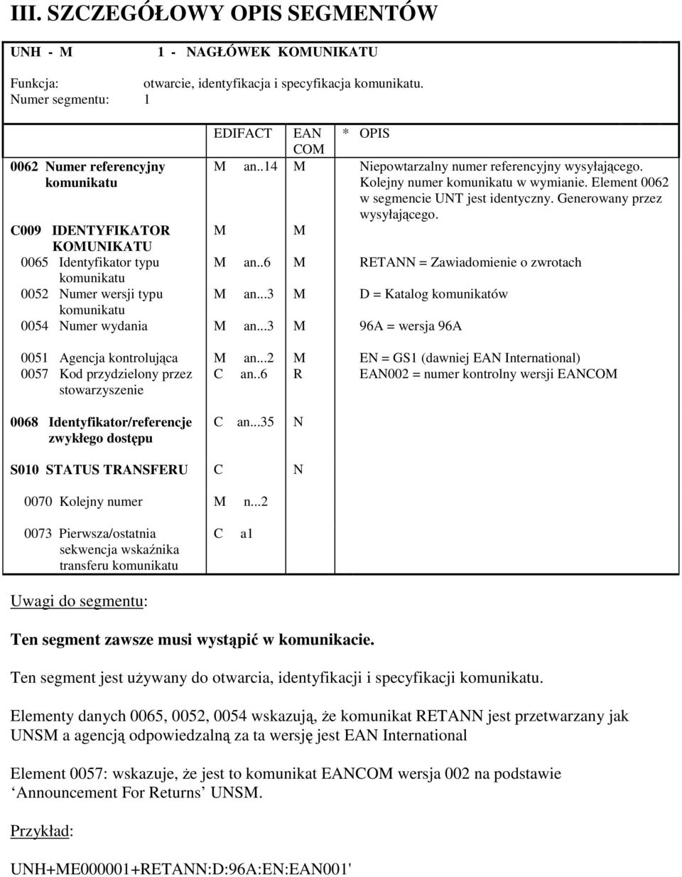 C009 IDENTYFIKATOR M M KOMUNIKATU 0065 Identyfikator typu M an..6 M RETANN = Zawiadomienie o zwrotach komunikatu 0052 Numer wersji typu M an.