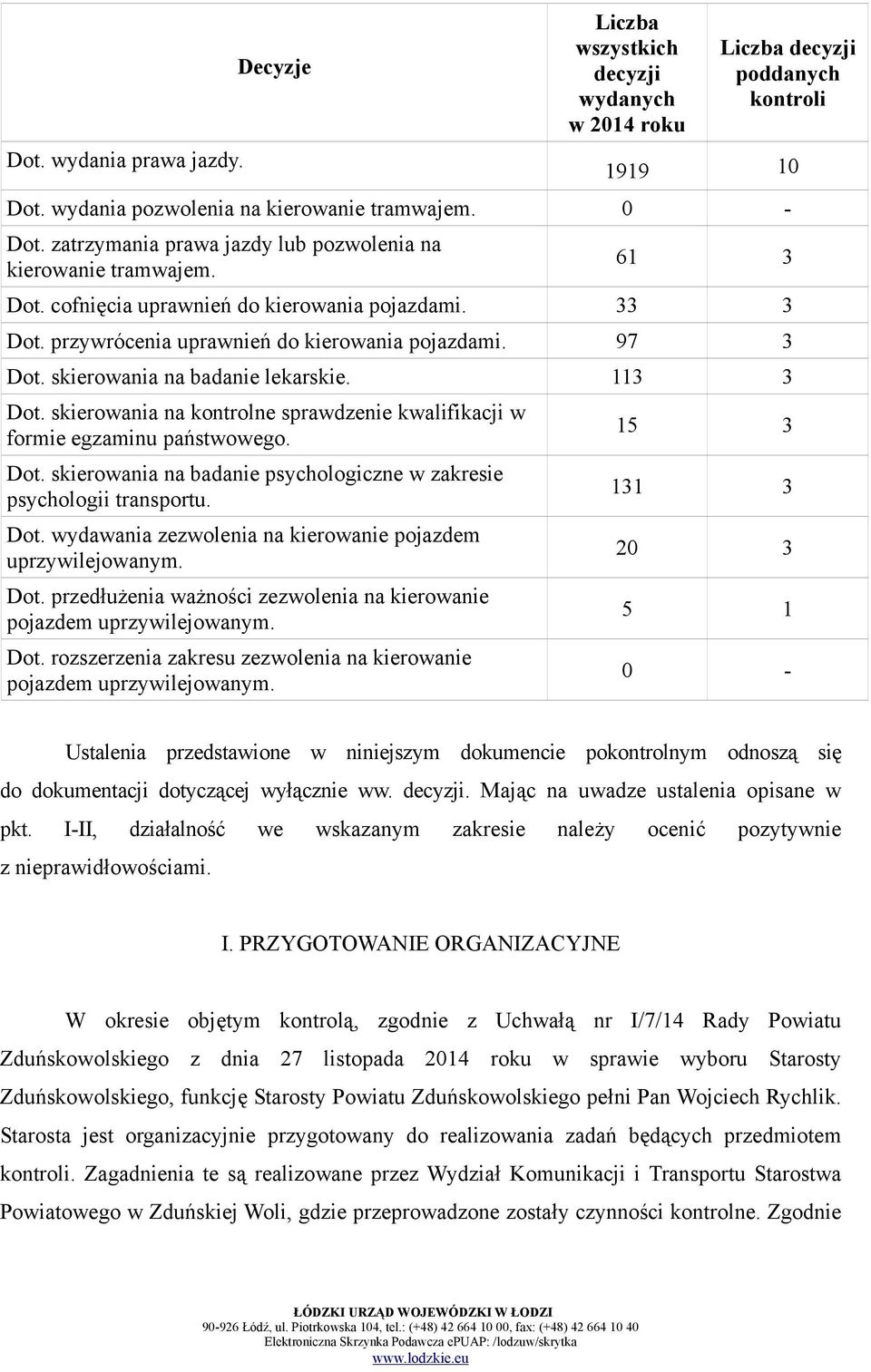 skierowania na badanie lekarskie. 113 3 Dot. skierowania na kontrolne sprawdzenie kwalifikacji w formie egzaminu państwowego. Dot. skierowania na badanie psychologiczne w zakresie psychologii transportu.