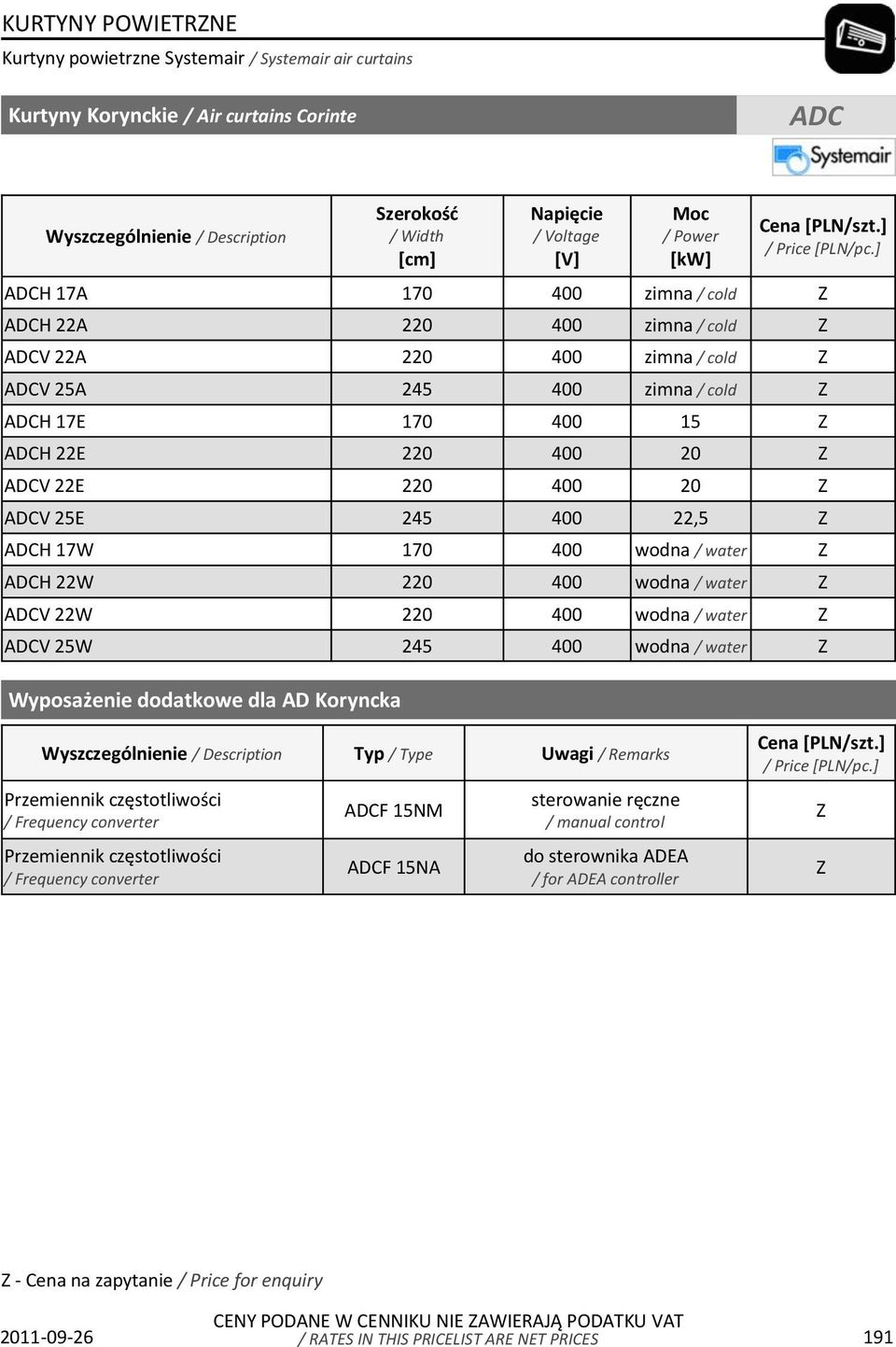 245 400 wodna / water Z Wyposażenie dodatkowe dla AD Koryncka Typ / Type Uwagi / Remarks Przemiennik częstotliwości / Frequency converter Przemiennik częstotliwości / Frequency