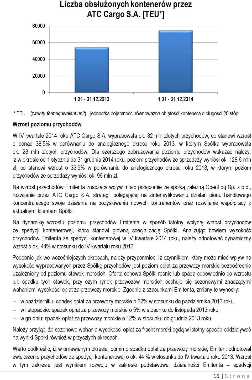 Dla szerszego zobrazowania poziomu przychodów wskazać należy, iż w okresie, poziom przychodów ze sprzedaży wyniósł ok.