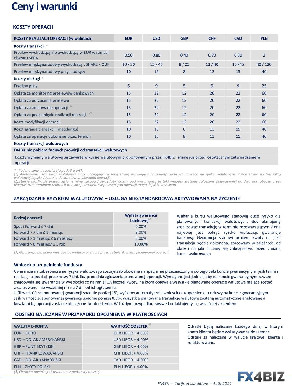 Opłata za monitoring przelewów bankowych 15 22 12 20 22 60 Opłata za odrzucenie przelewu 15 22 12 20 22 60 Opłata za anulowanie operacji (1) 15 22 12 20 22 60 Opłata za przesunięcie realizacji