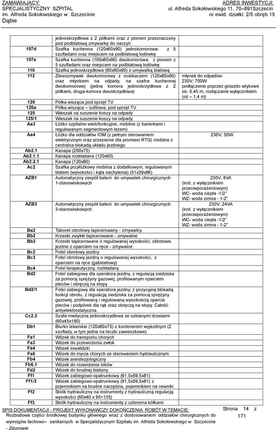 lodówkę 07e Szafka kuchenna (00x60x90) dwukomorowa: z pionem z 5 szufladami oraz miejscem na podblatową lodówkę 0 Szafka jednoskrzydłowa (60x60x90) z umywalką blatową 2 Zlewozmywak dwukomorowy z