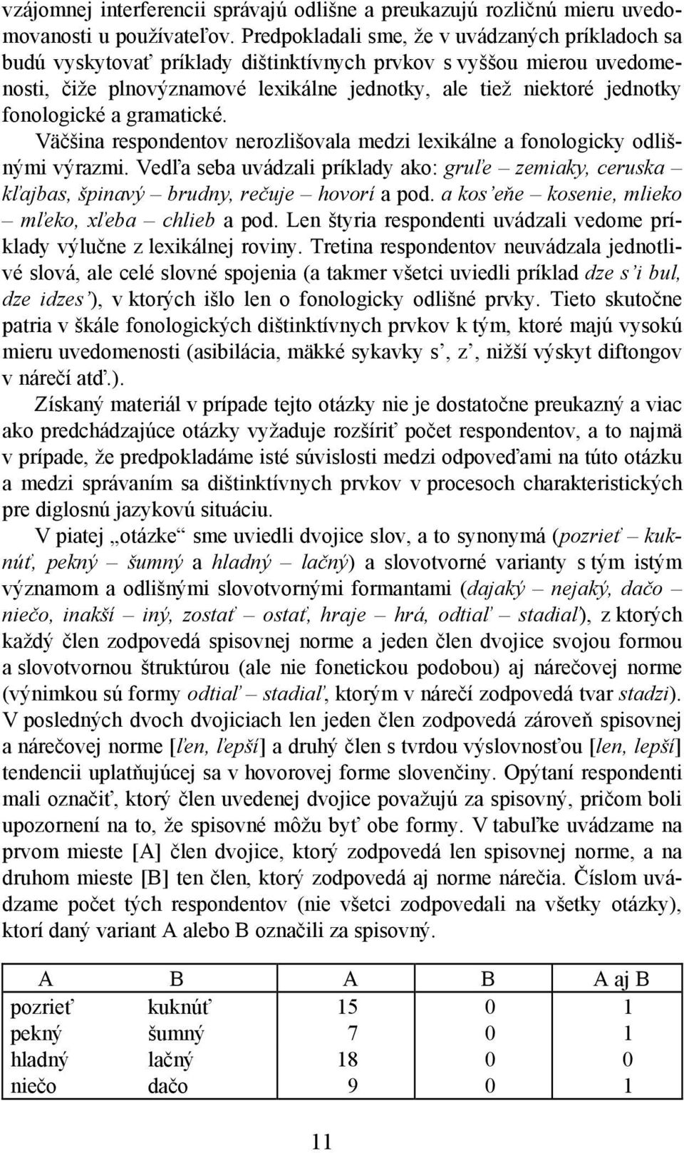 fonologické a gramatické. Väčšina respondentov nerozlišovala medzi lexikálne a fonologicky odlišnými výrazmi.