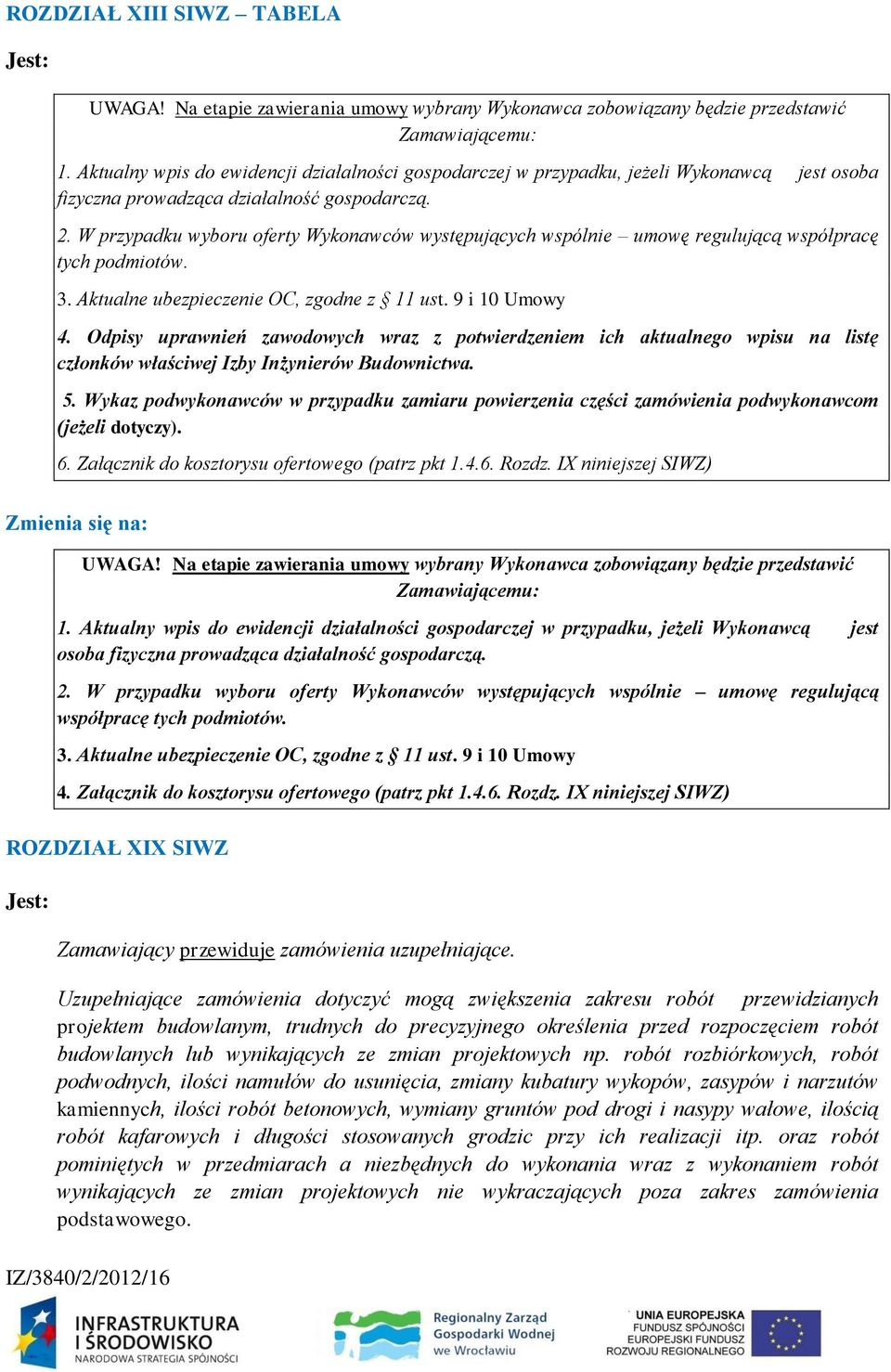 W przypadku wyboru oferty Wykonawców występujących wspólnie umowę regulującą współpracę tych podmiotów. 3. Aktualne ubezpieczenie OC, zgodne z 11 ust. 9 i 10 Umowy 4.