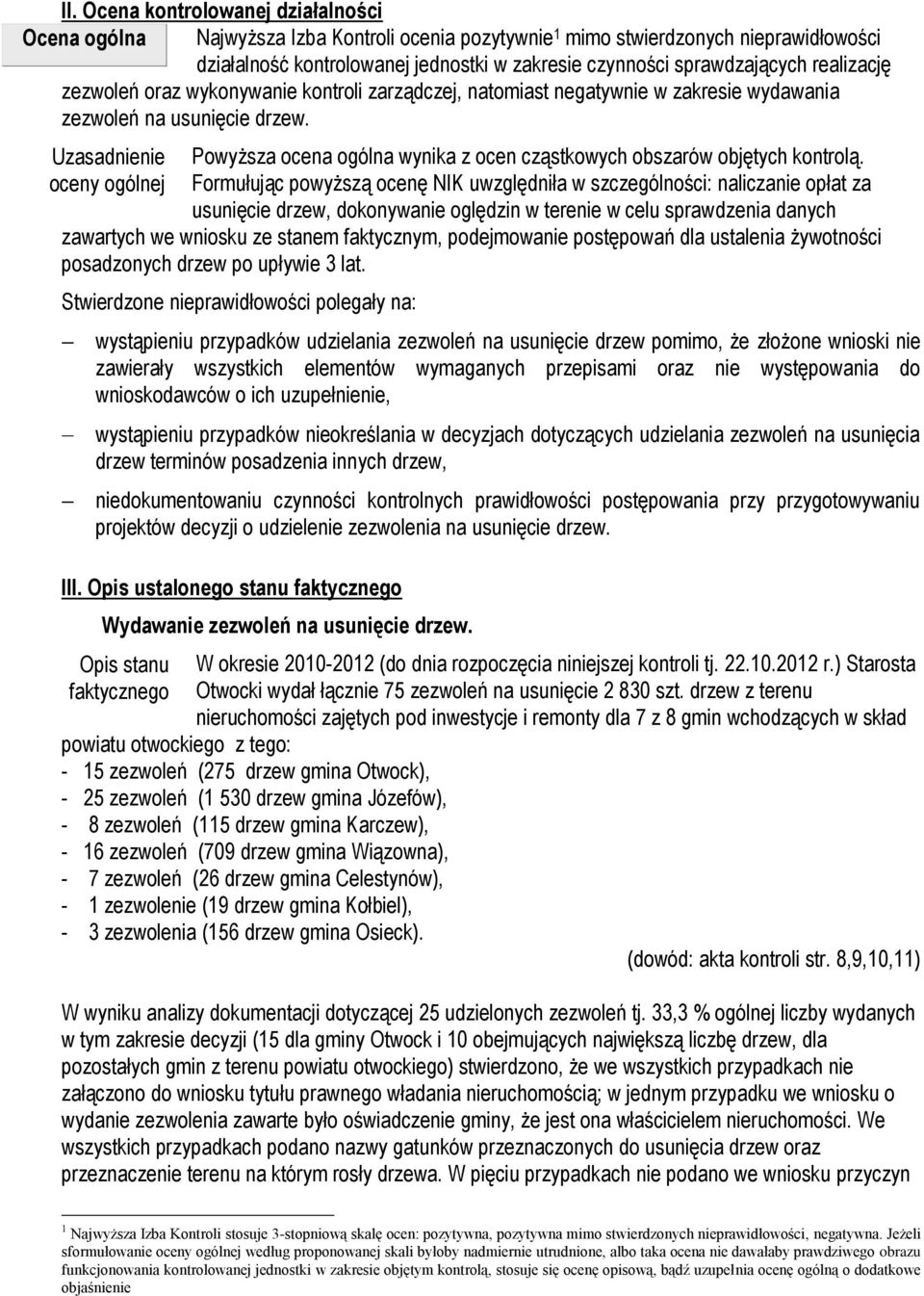 Uzasadnienie Powyższa ocena ogólna wynika z ocen cząstkowych obszarów objętych kontrolą.