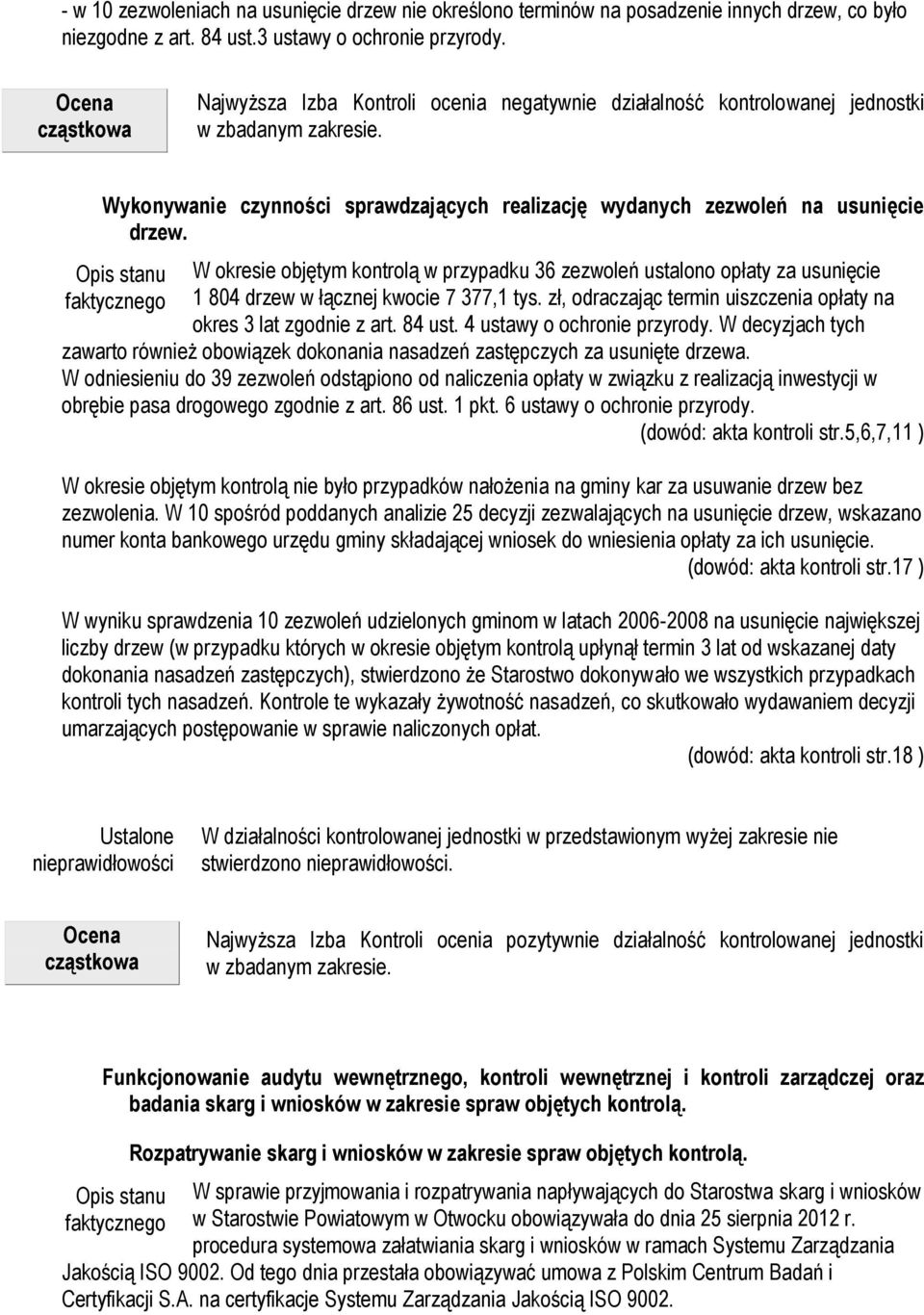 Opis stanu faktycznego W okresie objętym kontrolą w przypadku 36 zezwoleń ustalono opłaty za usunięcie 1 804 drzew w łącznej kwocie 7 377,1 tys.