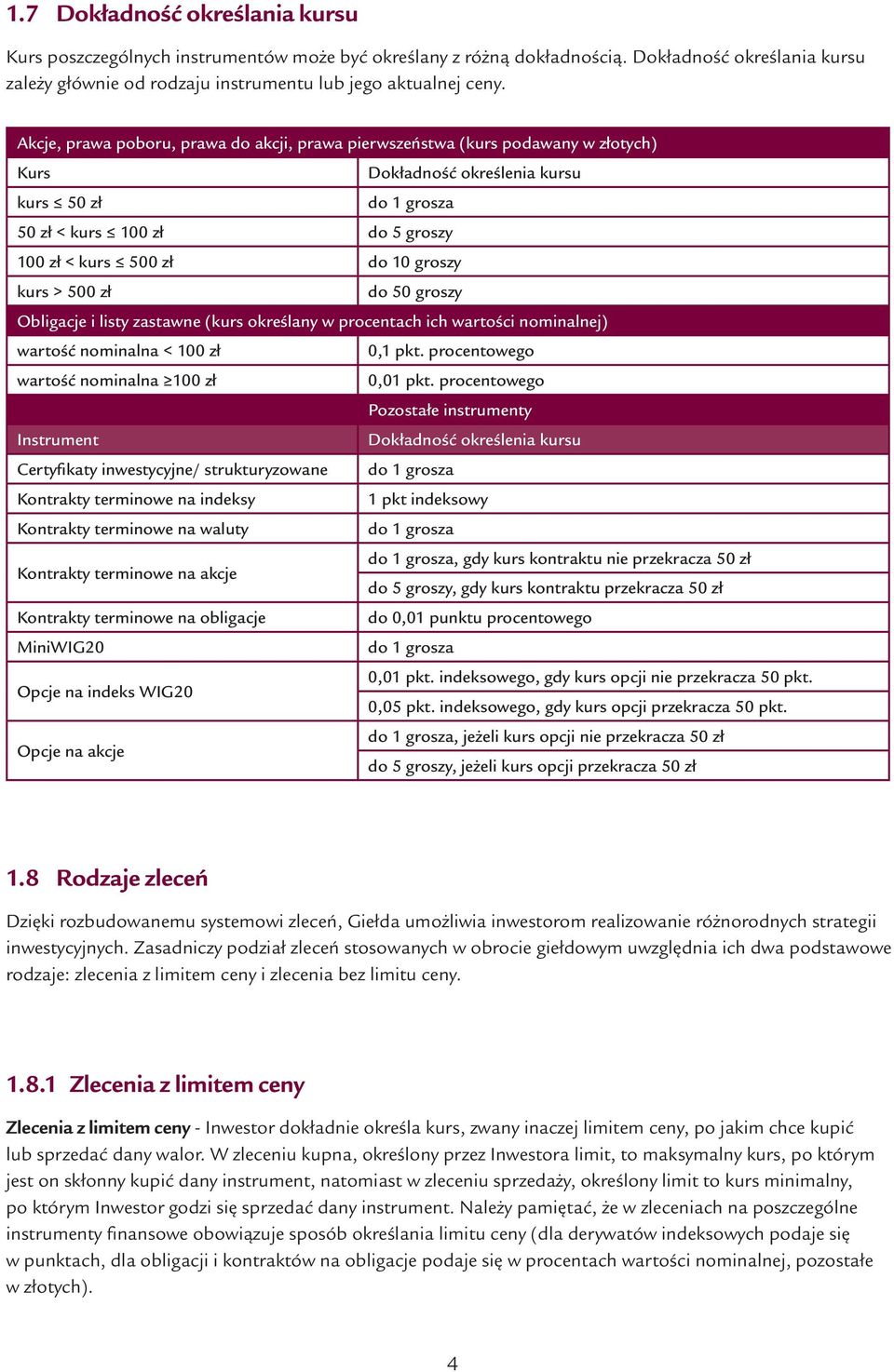 groszy kurs > 500 zł do 50 groszy Obligacje i listy zastawne (kurs określany w procentach ich wartości nominalnej) wartość nominalna < 100 zł 0,1 pkt. procentowego wartość nominalna 100 zł 0,01 pkt.