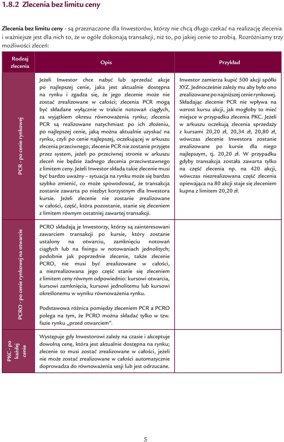 Rozróżniamy trzy możliwości zleceń: Rodzaj zlecenia Opis Przykład PCR - po cenie rynkowej PCRO - po cenie rynkowej na otwarcie PKC - po każdej cenie Jeżeli Inwestor chce nabyć lub sprzedać akcje po