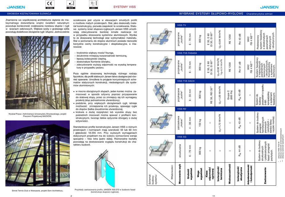 Jed no cze Ênie Wydział Prawa i Administracji Uniwersytetu Wrocławskiego, projekt Pracowni Projektowej MAĆKÓW.