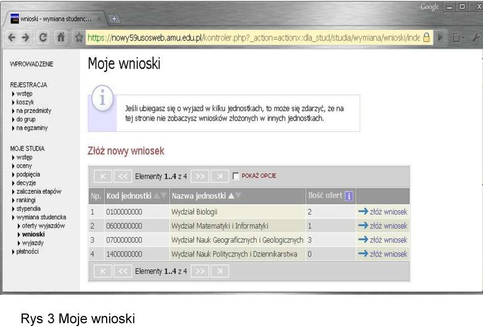 wnioski