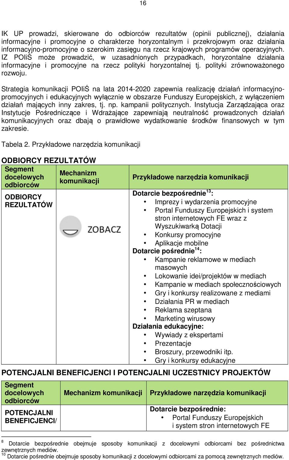 Strategia kmunikacji POIiŚ na lata 2014-2020 zapewnia realizację działań infrmacyjnprmcyjnych i edukacyjnych wyłącznie w bszarze Funduszy Eurpejskich, z wyłączeniem działań mających inny zakres, tj.
